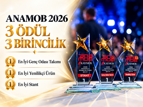 Palmera, ANAMOB 2026’da Üç Kategoride Birincilik Ödülü Kazandı